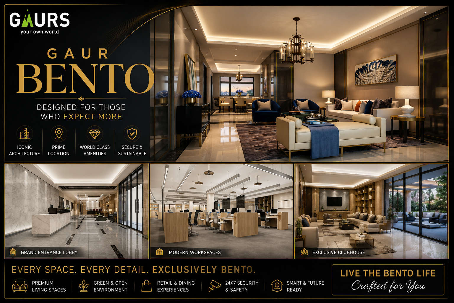 Gaur Bento – The Ultimate Destination for Retail, Dining, and Commercial Investment