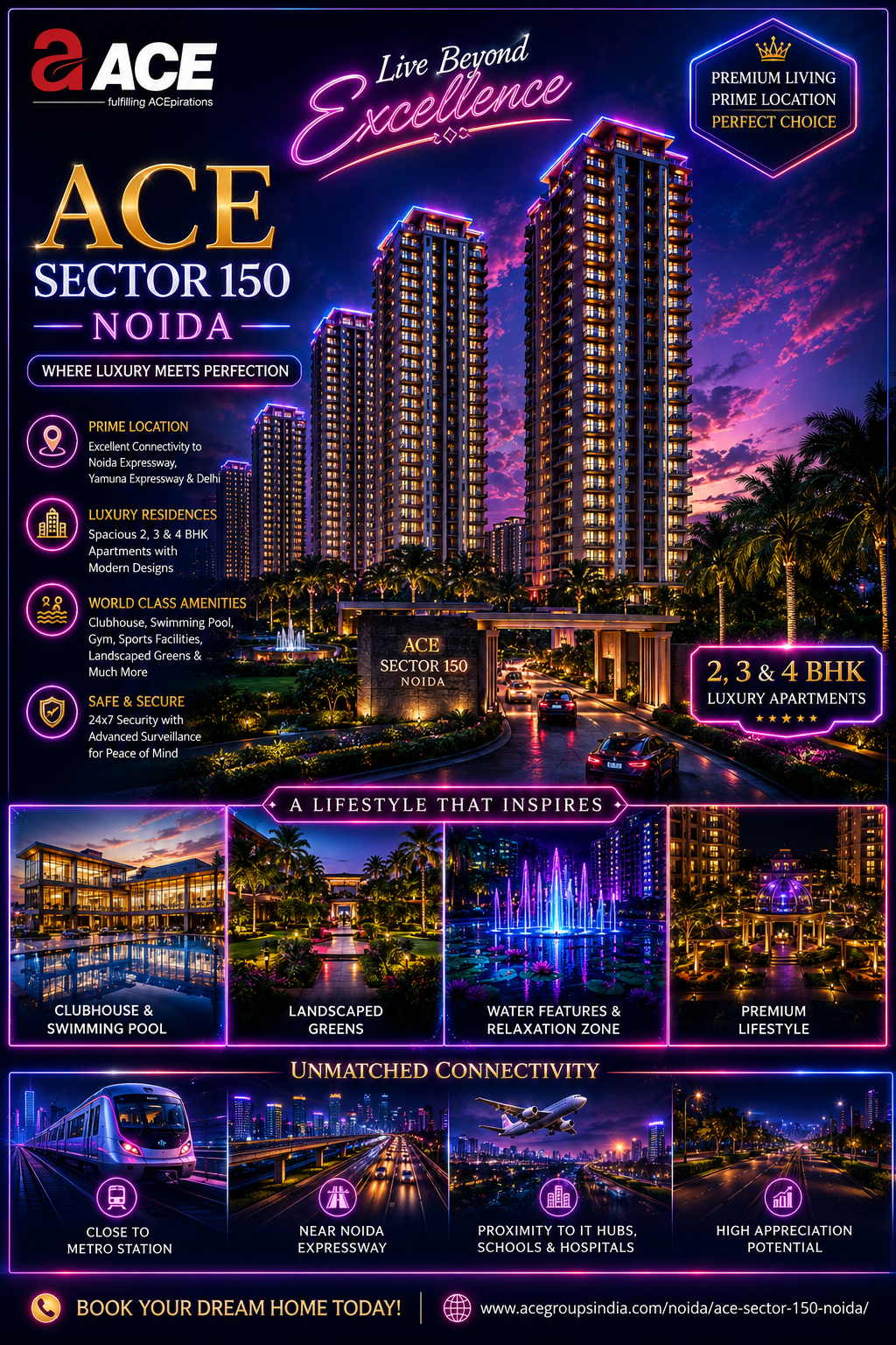 Ace Sector 150 Noida